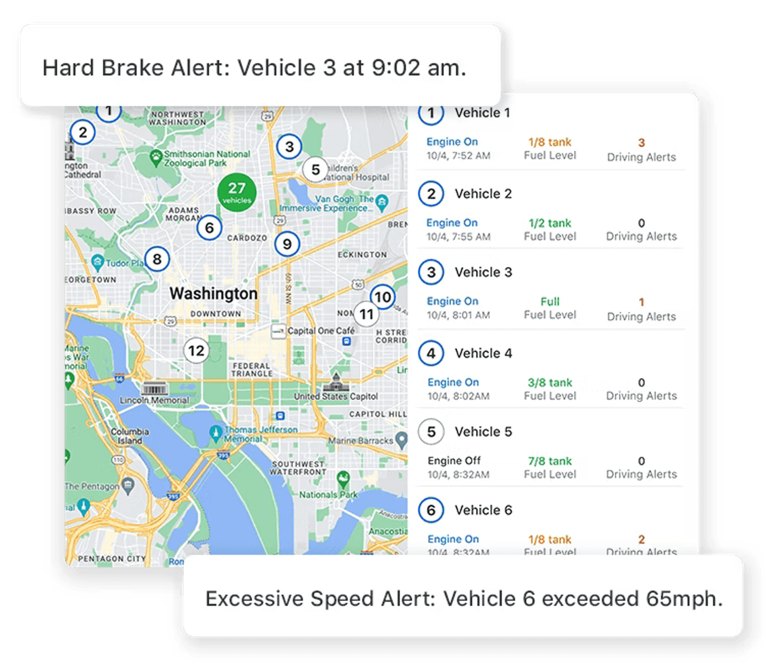 Fleet Management 3 Fleet Management Map Image