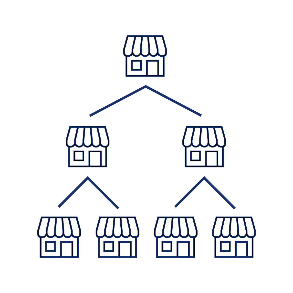 Fleet Tree Image